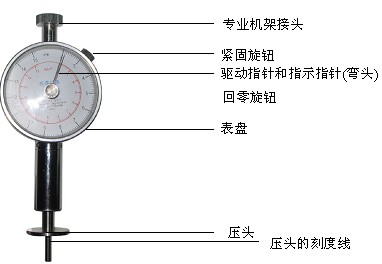 BILON上海比朗GY-1水果硬度計(jì)