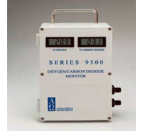 美國AOI公司9500氧氣和二氧化碳分析儀    
