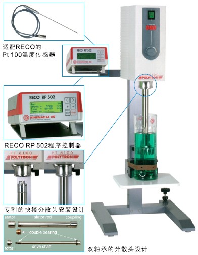 kinematica PT6100臺式均質乳化機 